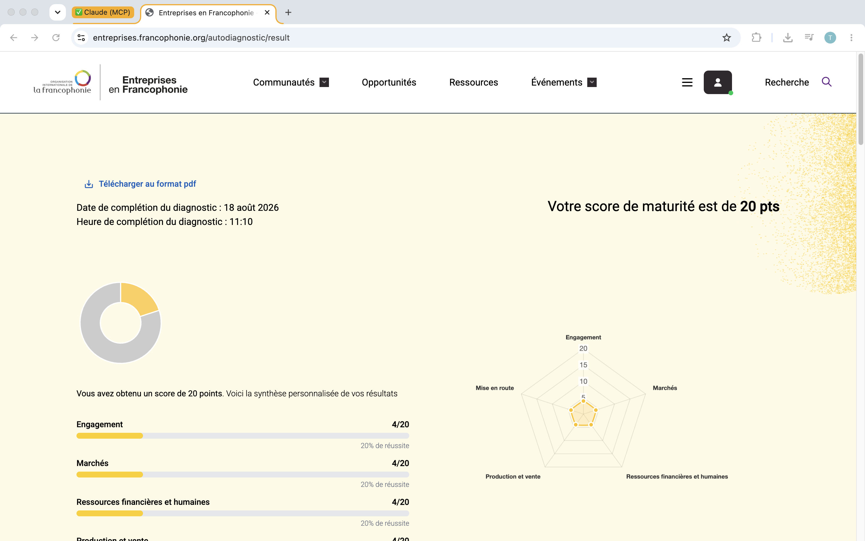 Diagnostic d’un parcours de la plateforme OIF